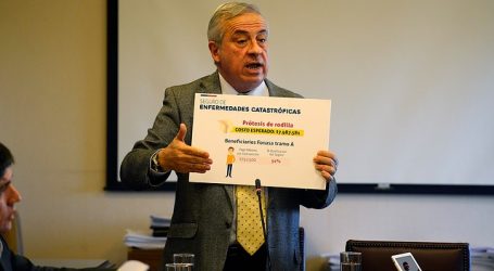 Fundación Equidad critica la reforma “Mejor Fonasa” por restringir la salud