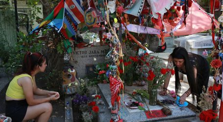 INDH repudia acto vandálico contra tumba de Víctor Jara