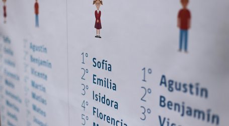 Isabella y Mateo fueron los nombres más inscritos en el año 2019 en Chile