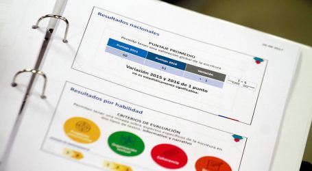 Parlamentarios pidieron postergar realización del Simce para el 2021