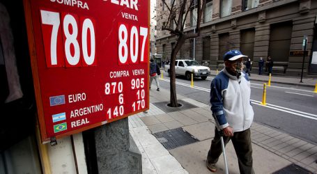 El precio del dólar se hunde y queda cerca de los $780 pesos en Chile
