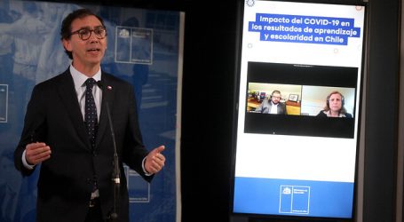 Estudio: Alumnos podrían perder hasta el 88% de los aprendizajes de un año