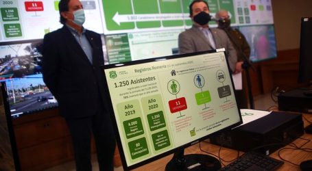 Balance: 108 detenidos en la RM tras incidentes por el 11 de septiembre