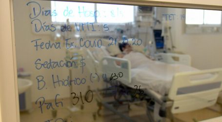 ICOVID Chile: Se mantiene alerta por alta ocupación de camas hospitalarias