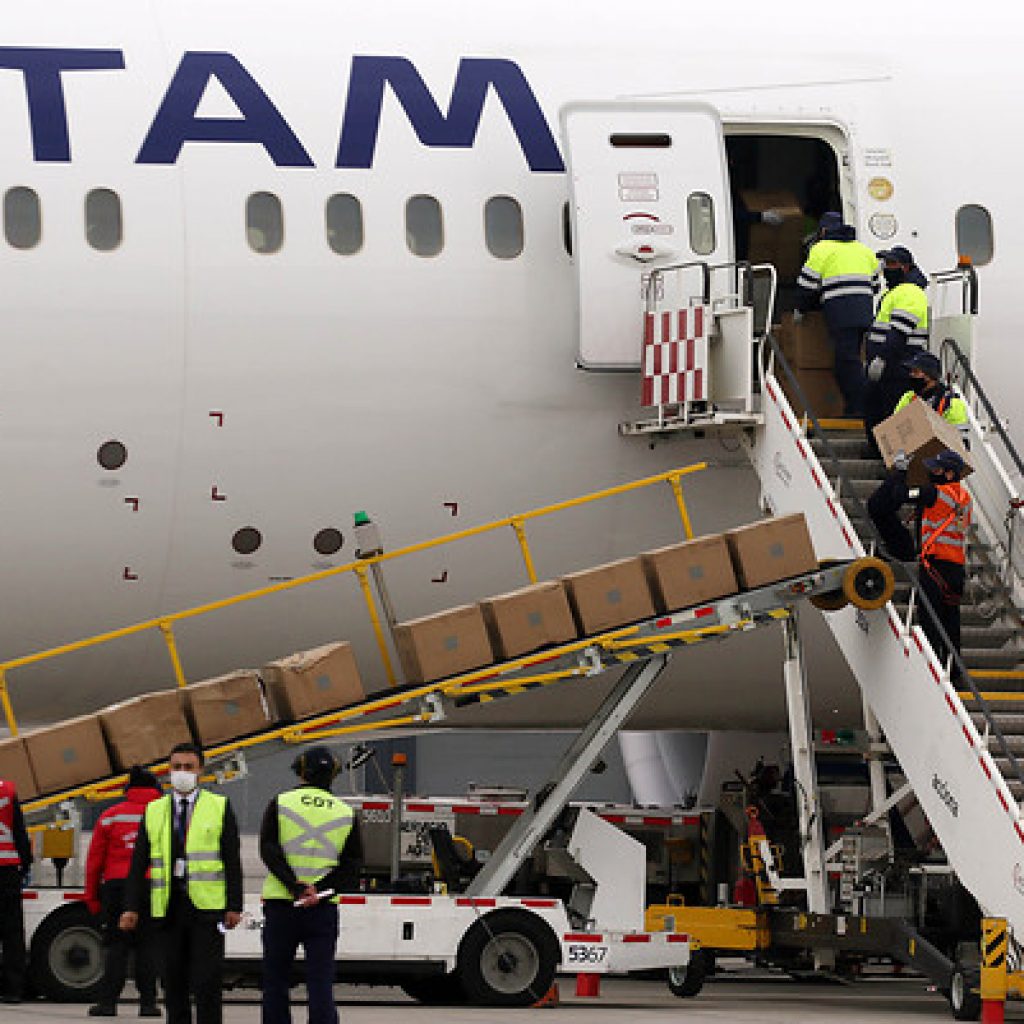 LATAM muestra señales de recuperación proyectando un 36% de operación para junio