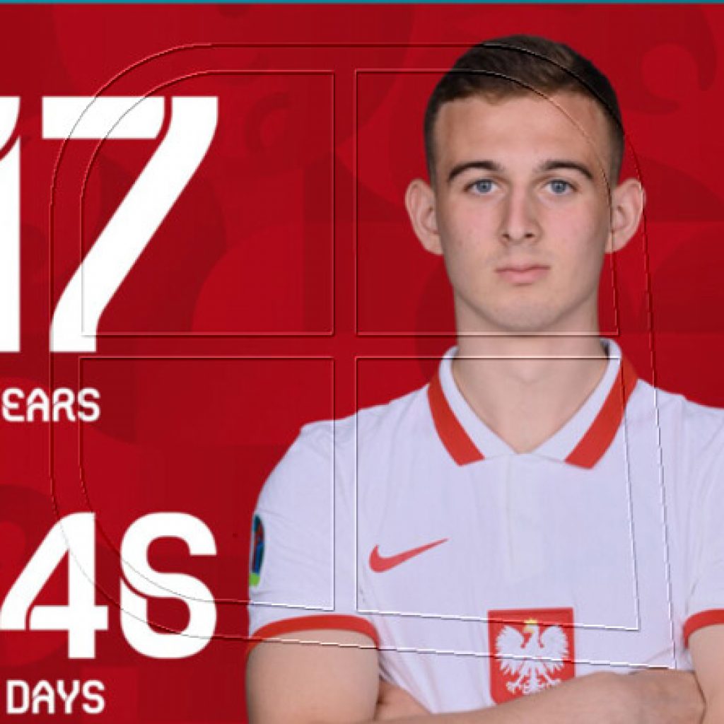 El polaco Kozlowski, de 17 años, jugador más joven en jugar una Eurocopa