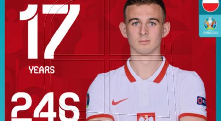 El polaco Kozlowski, de 17 años, jugador más joven en jugar una Eurocopa