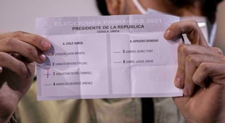 Primarias 2021: Sichel y Boric lideran votación en sus respectivos pactos