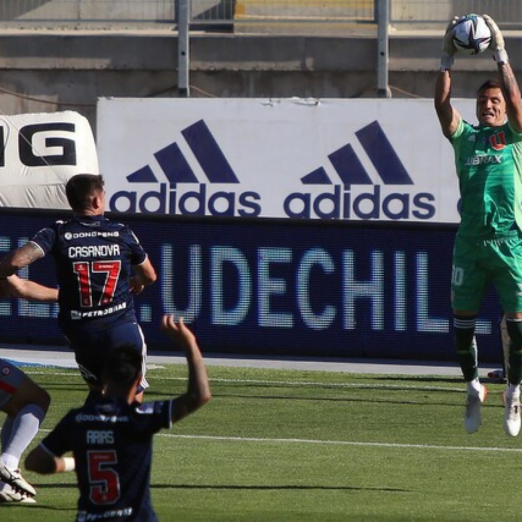 Se habría complicado la renovación de Cristóbal Campos en U. de Chile