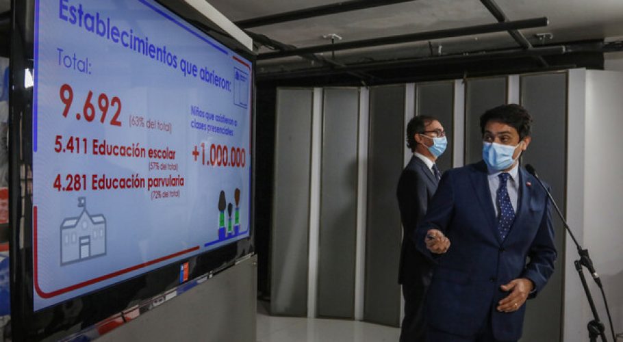 Comienza 2da postulación a los Beneficios Estudiantiles para Educación Superior