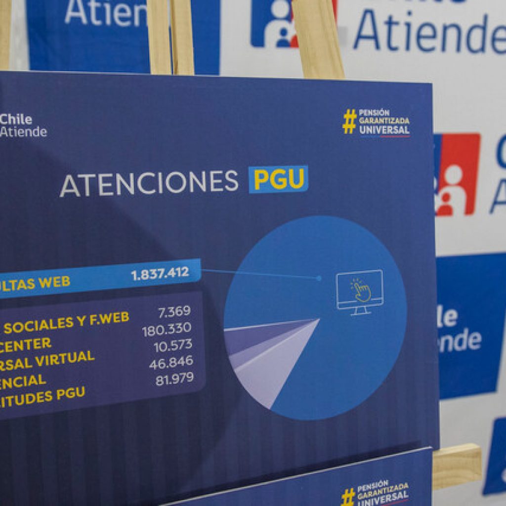 Más de 80 mil solicitudes lleva la PGU desde su implementación